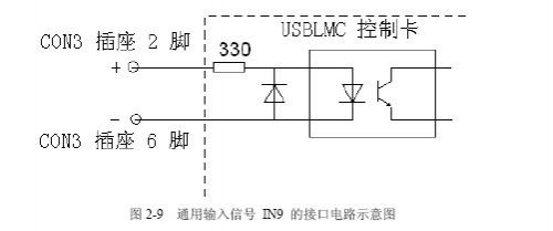 激光打標(biāo)卡的腳踏開關(guān)如何接？  第2張