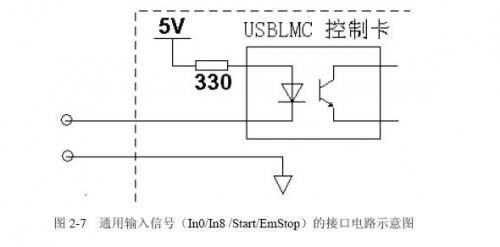 激光打標(biāo)卡的腳踏開關(guān)如何接？  第1張