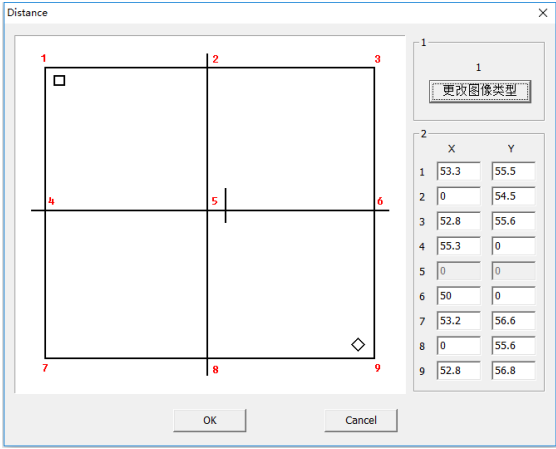 ezcad金橙子軟件九點(diǎn)快速校正詳解  第5張